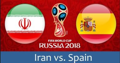 Prediksi Bola Akurat Iran vs Spain Tanggal 21 Juni 2018